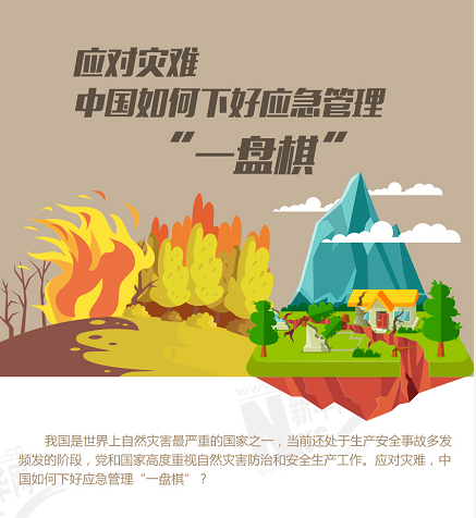 應(yīng)對(duì)災(zāi)難，中國(guó)如何下好應(yīng)急管理&ldquo;一盤棋&rdquo;？