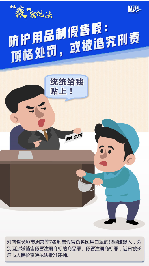 【&ldquo;疫&rdquo;案說法】防護(hù)用品制假售假：頂格處罰，或被追究刑責(zé)！