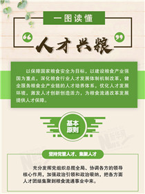 倉廩實、天下安：一圖讀懂&ldquo;人才興糧&rdquo;