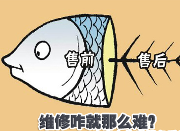 企業(yè)為刀俎，用戶是魚肉？