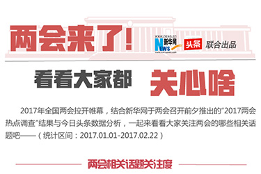 兩會來了！看看大家都關(guān)心啥