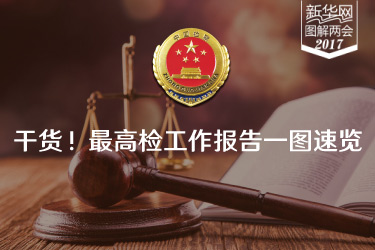 干貨！最高檢工作報告一圖速覽