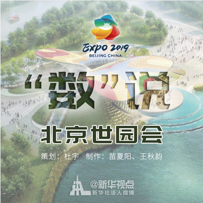 記住這些數(shù)字，就不會尬聊世園會！