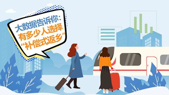 大數(shù)據(jù)告訴你：哪些人會(huì)選擇&ldquo;補(bǔ)償式返鄉(xiāng)&rdquo;？