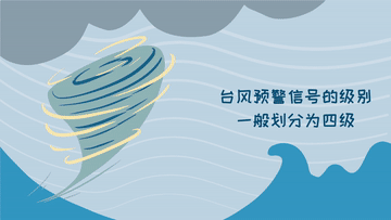 科畫丨不同顏色臺風預警的含義，你看懂了嗎？