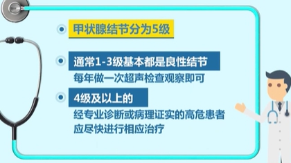 體檢查出結(jié)節(jié) 會癌變嗎？ 體檢最易查出甲狀腺、乳腺和肺結(jié)節(jié)