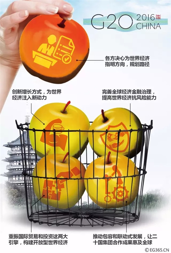 G20峰會結(jié)束了 給你生活帶來了哪些福利？