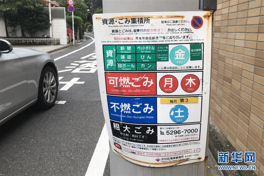 （國(guó)際）（4）在國(guó)外，垃圾如何分類