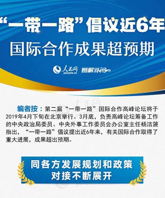 &ldquo;一帶一路&rdquo;倡議近6年，國(guó)際合作成果超預(yù)期