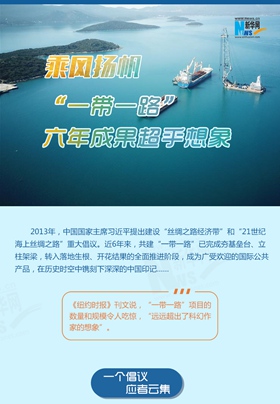乘風(fēng)揚(yáng)帆！&ldquo;一帶一路&rdquo;六年成果超乎想象