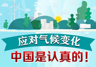 應(yīng)對(duì)氣候變化，中國是認(rèn)真的！