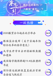 睿思一刻｜2020服貿(mào)會來了！