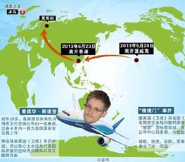 斯諾登，哪一站才是終點？