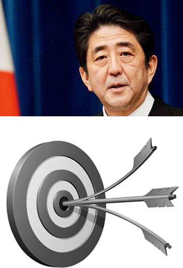 安倍&ldquo;安保三箭&rdquo;，射不來&ldquo;和平主義&rdquo;