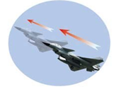 軍機空中相遇怎么打招呼？